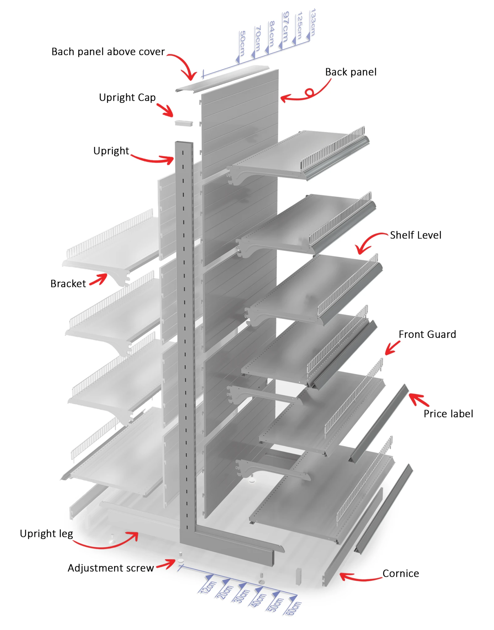 Exploded view of retail shelving components