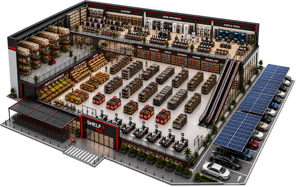See Your Store Before It Takes Shape